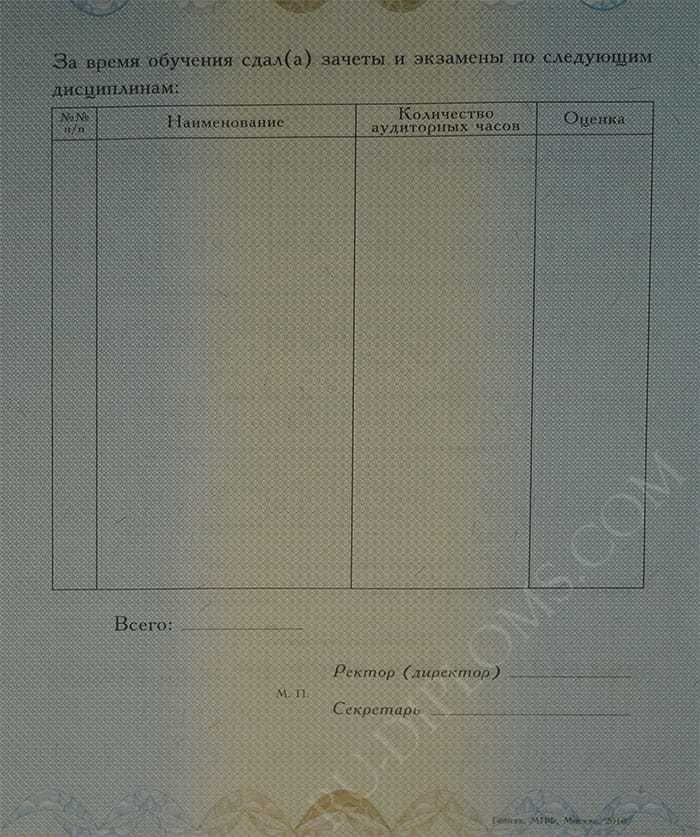Диплом о переподготовке 2010 года Диплом о переподготовке 2010 года